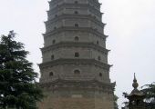Qinhuangdao, Chiny